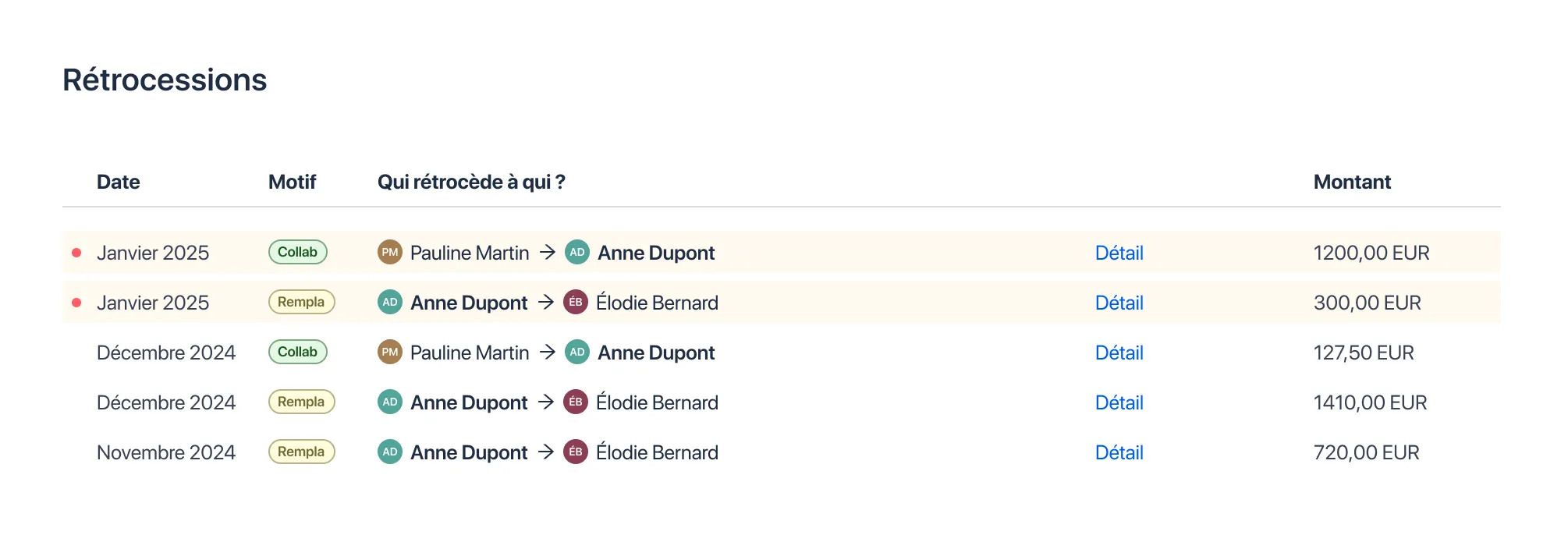 Interface Maieuticapp présentant les retrocessions